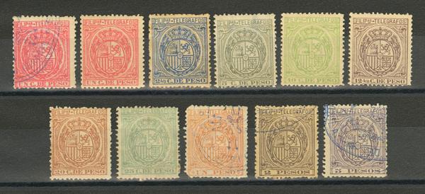 1635 | Filipinas. Telégrafos