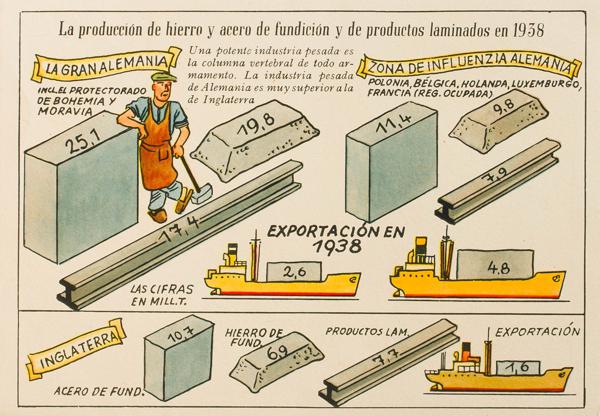 0000009384 - Zona Nacional. Postal Nacional