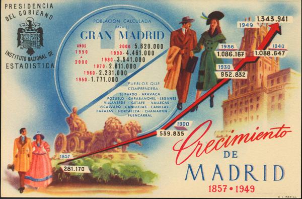 0000072323 - Zona Nacional. Postal Nacional